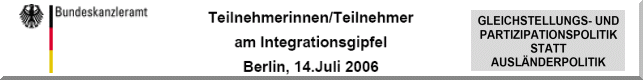 Teilnehmer/Teilnehmerinnen